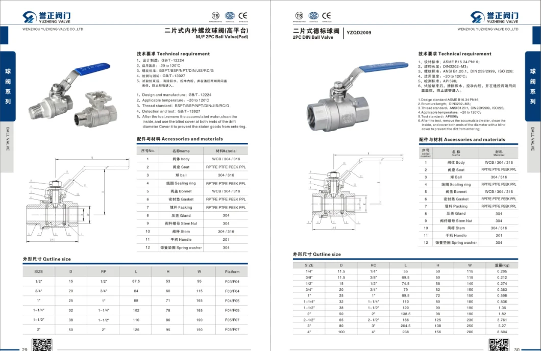 DIN Standard Bsp/NPT/BSPT Thread Ball Valve